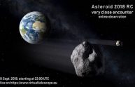 Asteroide vicino alla Terra, come vederlo