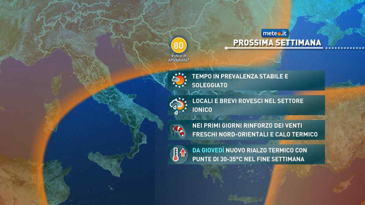 meteo a settembre