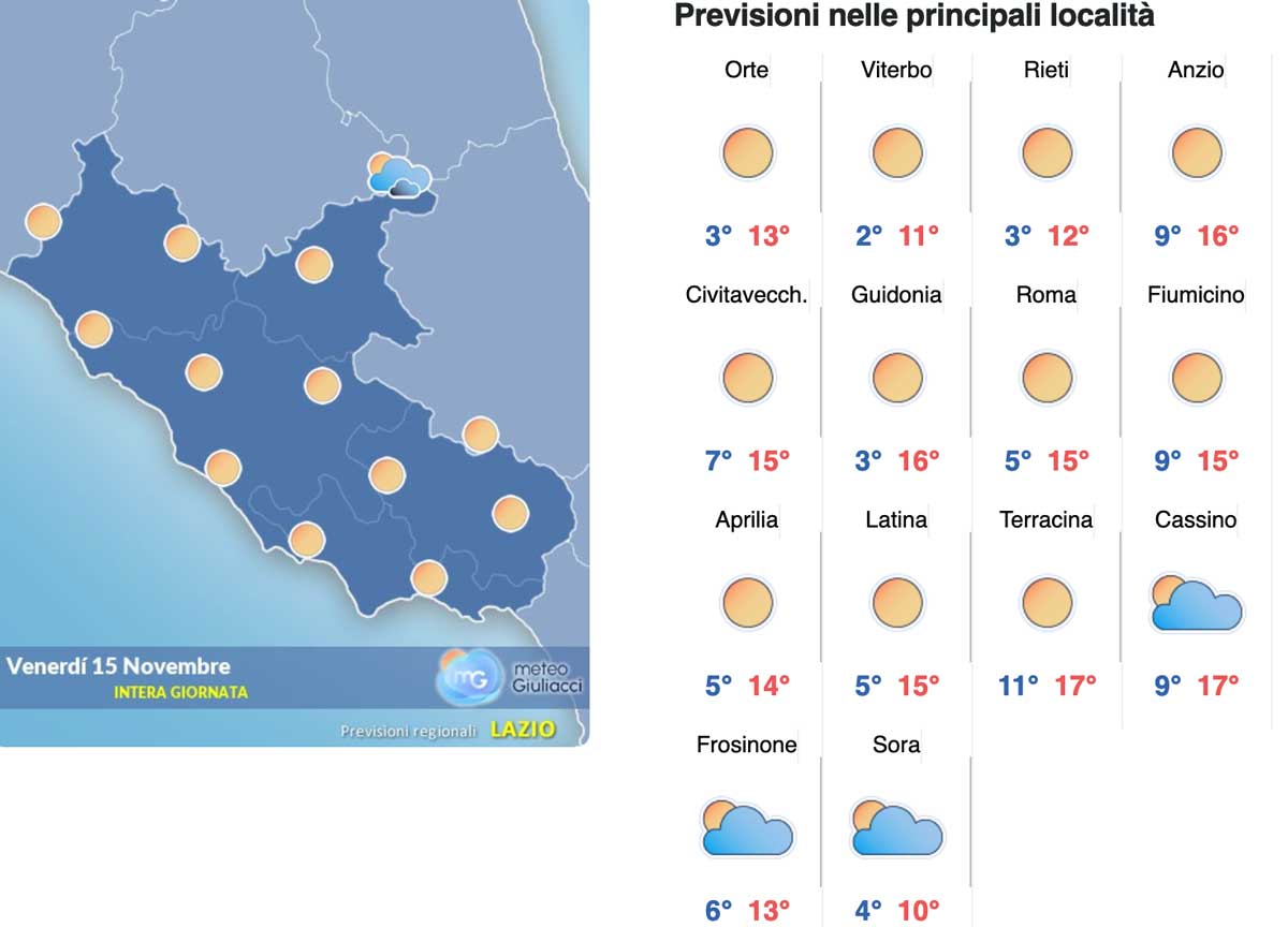 meteo di fine novembre