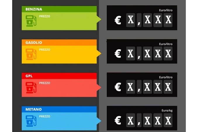 prezzi dei carburanti